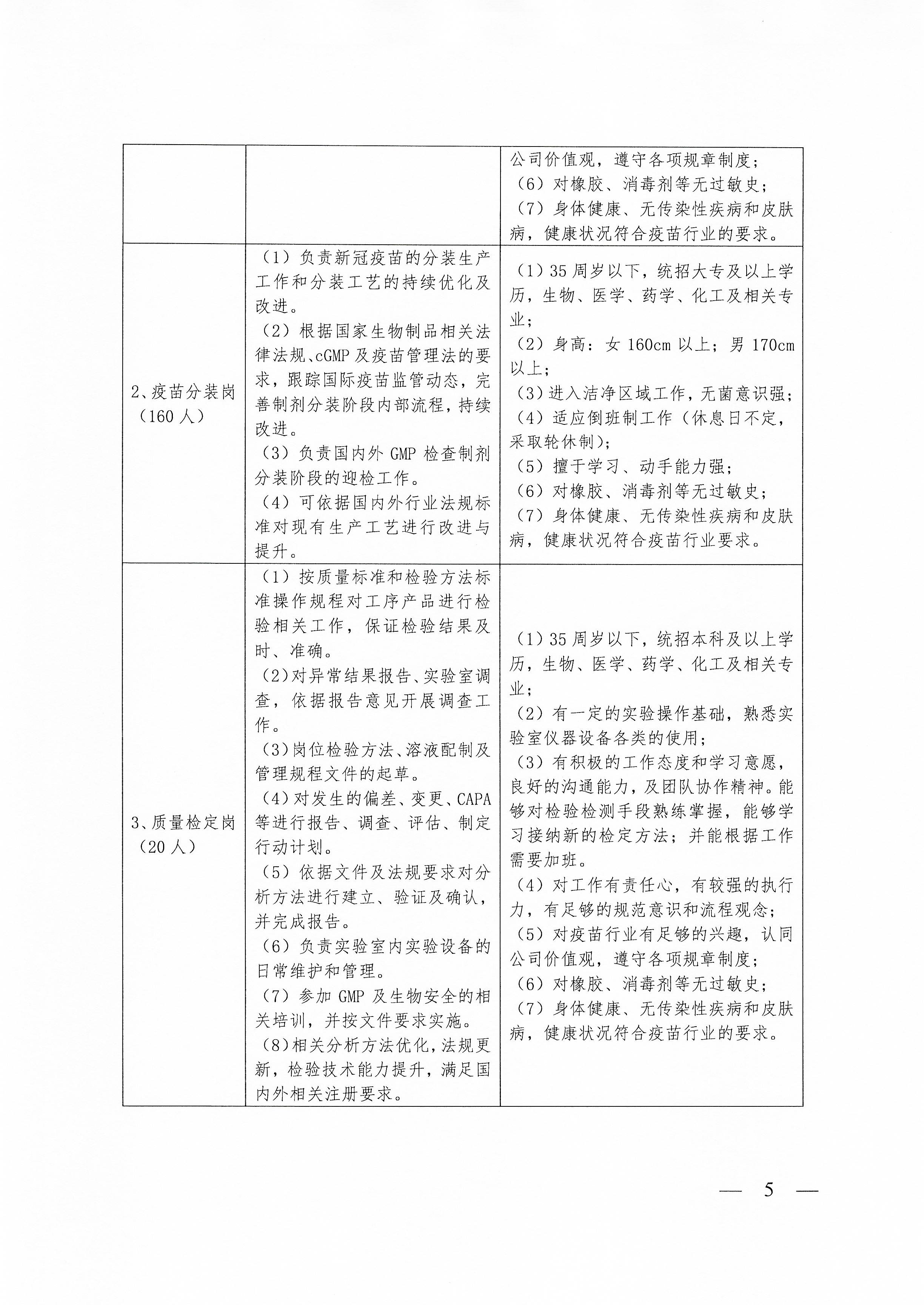 招聘专员的岗位职责_人事专员岗位职责(5)